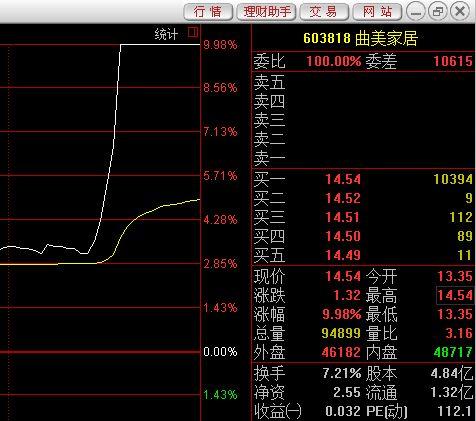 娱乐精神爆料,明星幕后趣事大曝光！
